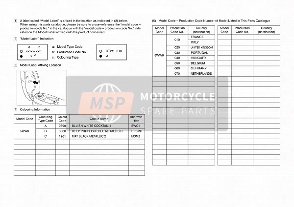 Yamaha CW50 2011 Étiquette du modèle pour un 2011 Yamaha CW50